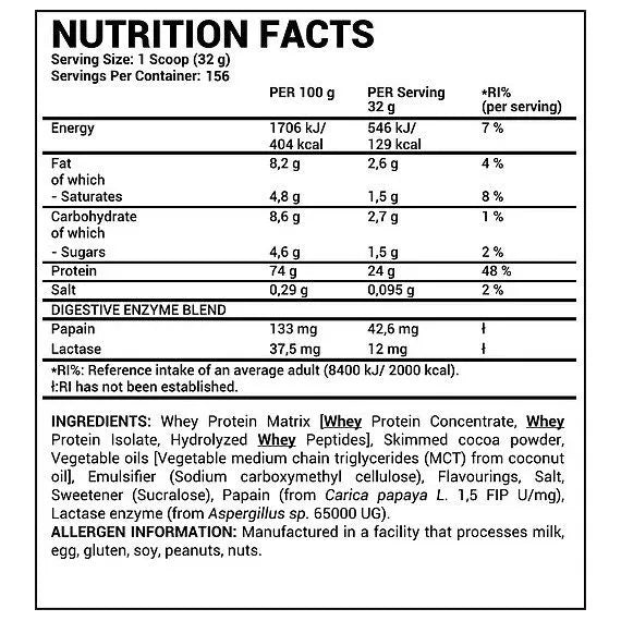 Superior Whey Core, 5000gr